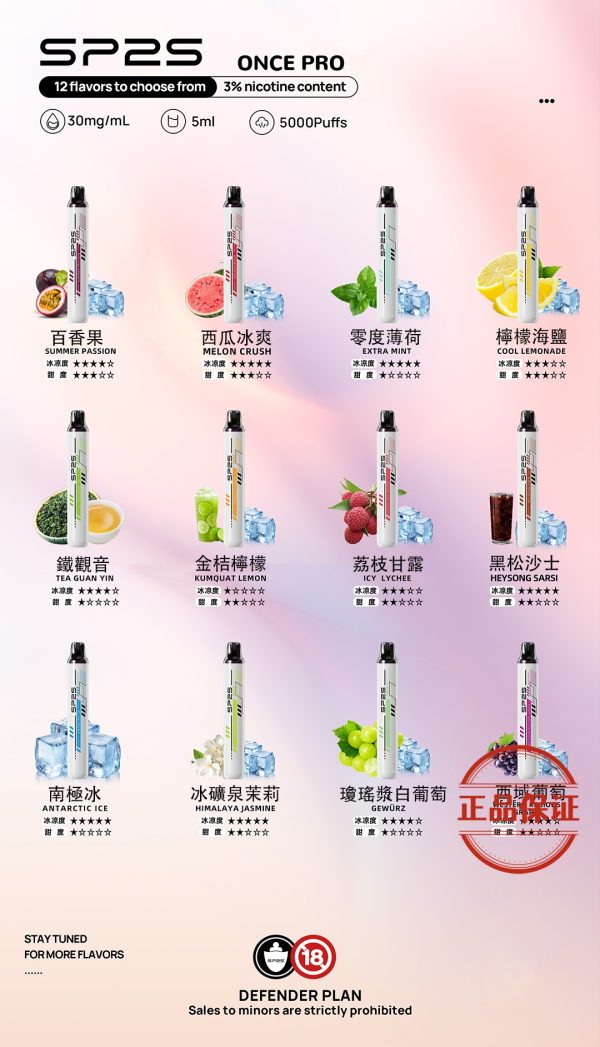 SP2S Once Pro 思博睿 5000口拋棄式電子煙