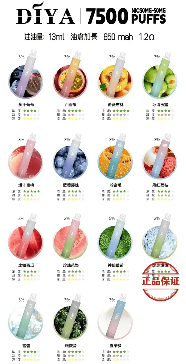 DIYA 叮啞 7500口拋棄式電子煙