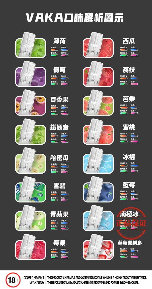 VAKA 一代透明發光煙彈